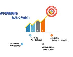 联狐游戏开发定制