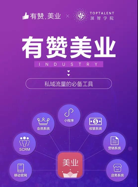 2020医美助力之有赞小程序