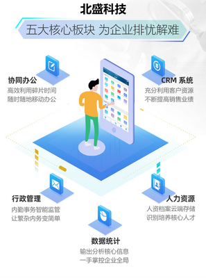 OA办公系统软件定制开发移动审批CRM客.