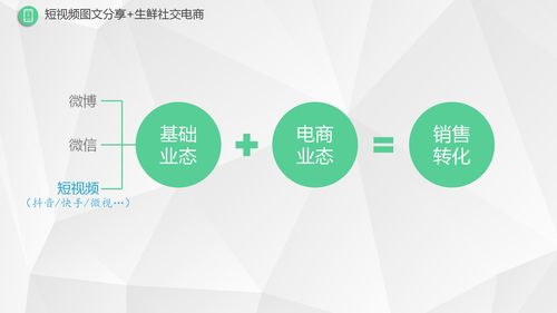 新零售生鲜系统软件开发,新零售生鲜系统源码,微三云
