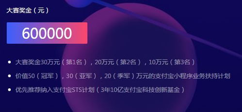 3年10亿扶持,清创空间邀您参加支付宝小程序创新大赛赢取百万大奖